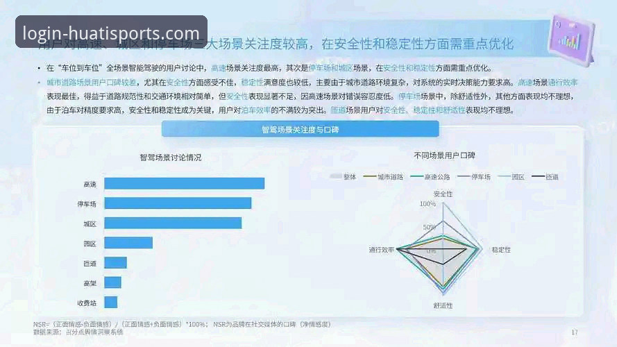 华体育官网平台2026新版全面评测：功能、性能与用户体验深度解析
